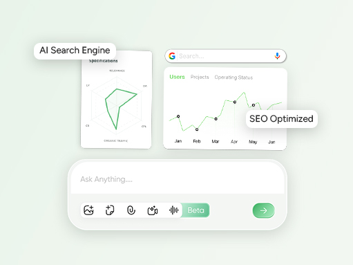 UI elements featuring an AI search engine prompt interface, a Google search bar, and SEO performance metrics dashboards