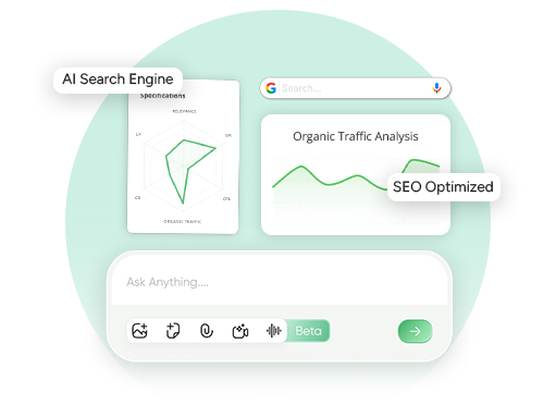 Graphic contrasting AI search and traditional SEO, featuring an "AI Search Engine" prompt box labeled "Ask Anything," a Google search bar, an Organic Traffic Analysis line chart, and a spider chart showcasing search specifications.