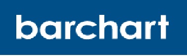 Barchart